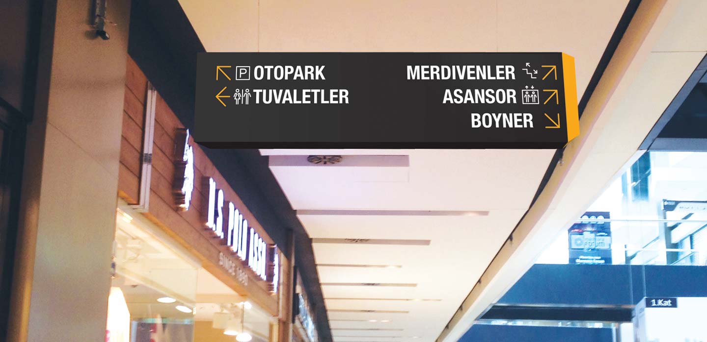 Directional and Navigational Signs