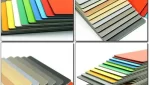 What is ACP Material?缩略图